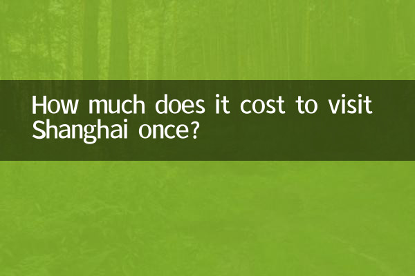 Сколько стоит один раз посетить Шанхай?