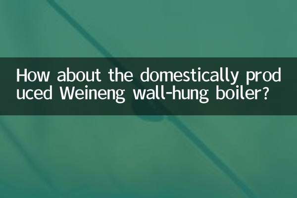 А как насчет настенного котла Weineng отечественного производства?