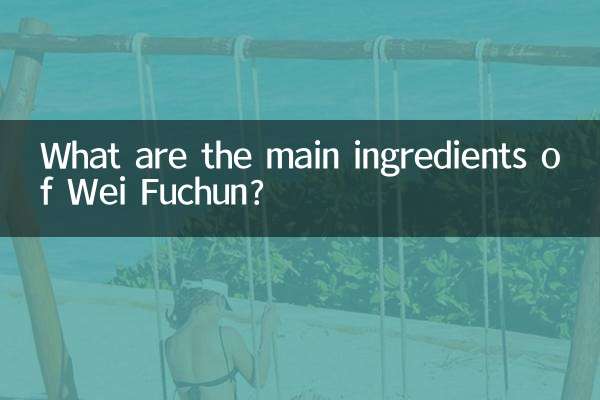 Wei Fuchun এর প্রধান উপাদান কি কি?