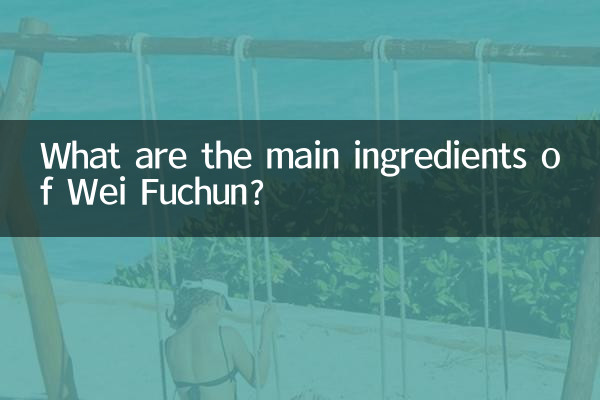 Wei Fuchun এর প্রধান উপাদান কি কি?
