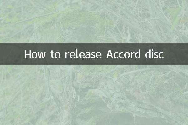 كيفية تحرير قرص الاتفاق