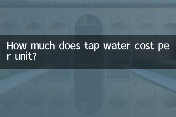 ¿Cuánto cuesta el agua del grifo por unidad?