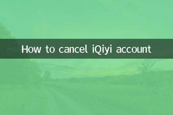 How to cancel iQiyi account