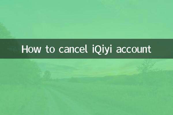 How to cancel iQiyi account