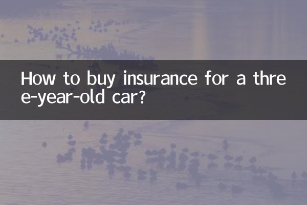 How to buy insurance for a three-year-old car?