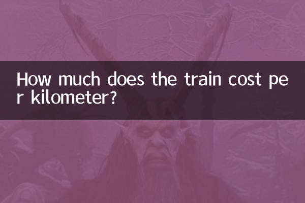 How much does the train cost per kilometer?