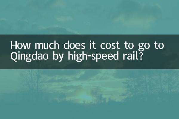 How much does it cost to go to Qingdao by high-speed rail?