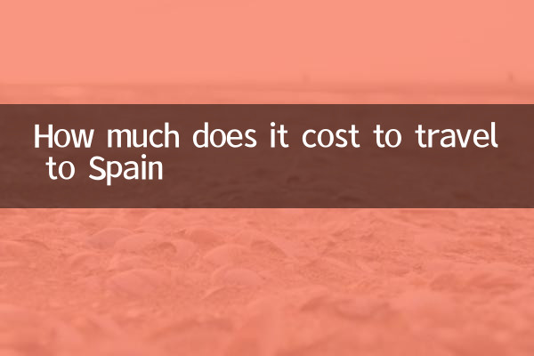 西班牙旅游多少钱