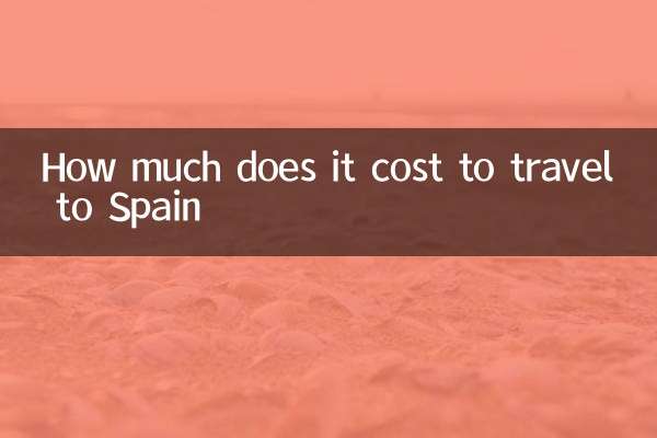 西班牙旅游多少钱