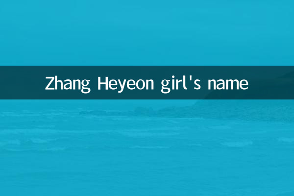 张什么妍女孩名字