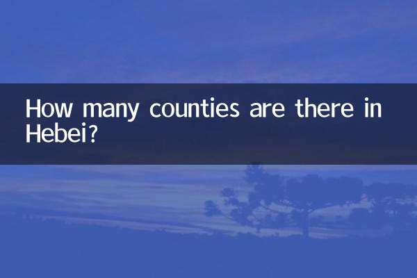 How many counties are there in Hebei?