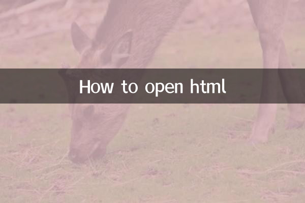 How to open html