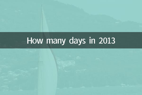 Combien de jours en 2013