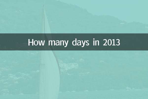 2013 में कितने दिन