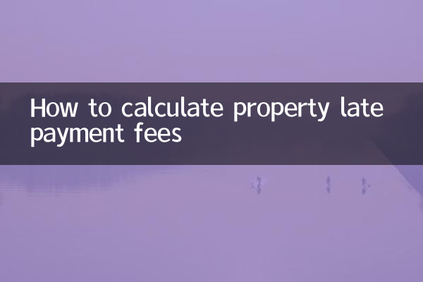 Como calcular taxas de atraso no pagamento de propriedades