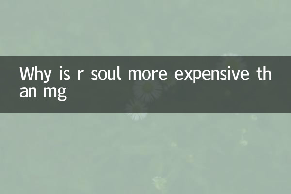 आर सोल एमजी से अधिक महंगा क्यों है?