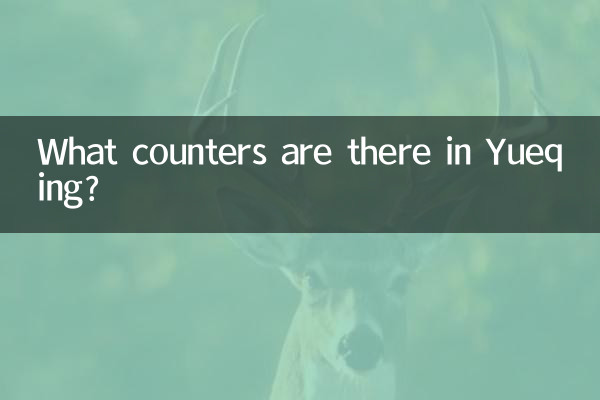 樂清有什麼專櫃