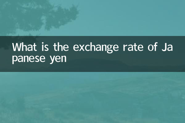 জাপানি ইয়েনের বিনিময় হার কত