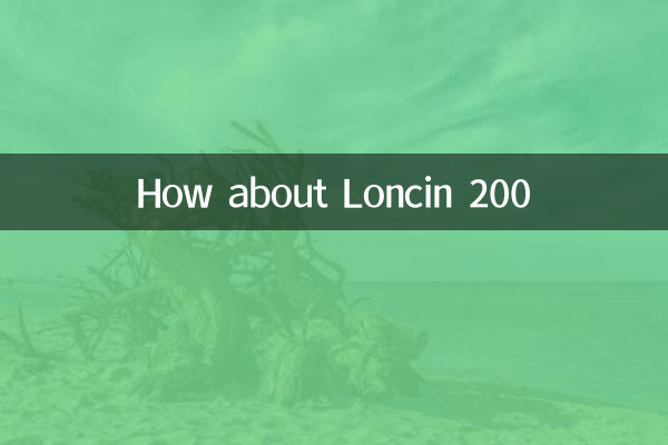 लोन्सिन 200 के बारे में क्या ख्याल है?