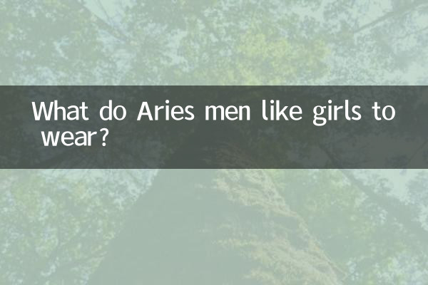 牡羊座の男性は女の子に何を着てもらいたいですか？