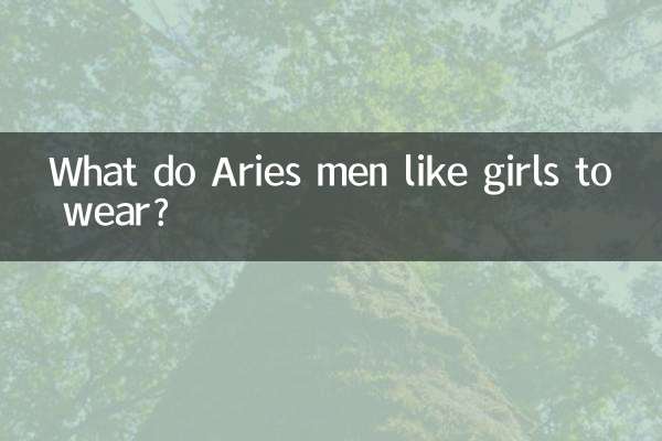 মেষ রাশির পুরুষেরা মেয়েরা কী পরতে পছন্দ করেন?