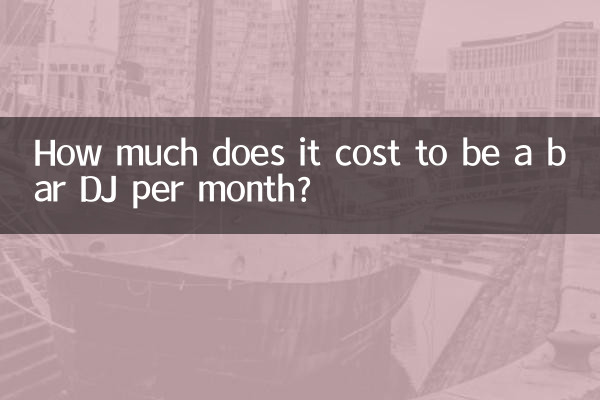 প্রতি মাসে একটি বার ডিজে হতে কত খরচ হয়?