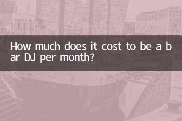 প্রতি মাসে একটি বার ডিজে হতে কত খরচ হয়?