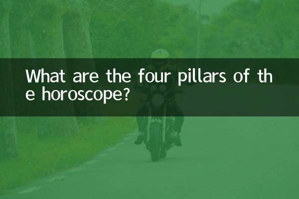 Каковы четыре столпа гороскопа?