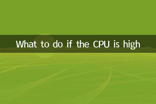 cpu高怎麼辦