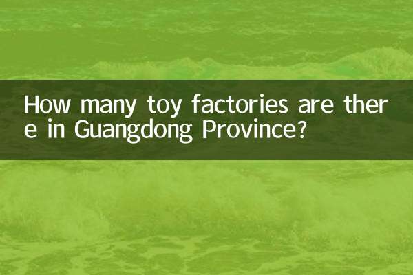 Сколько фабрик игрушек в провинции Гуандун?