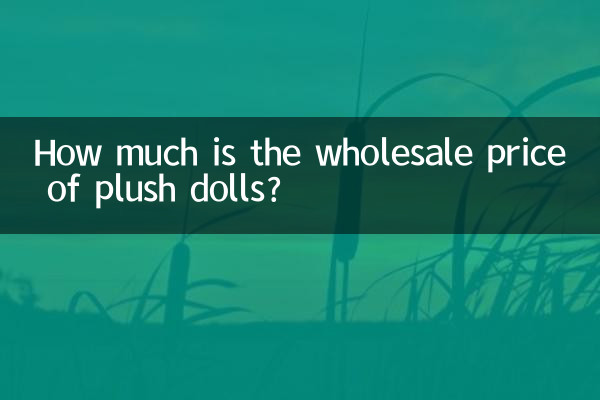 Сколько стоит оптовая цена плюшевых кукол?