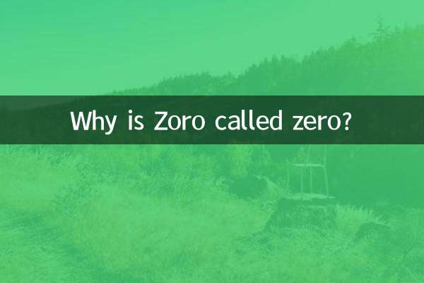 Why is Zoro called zero?