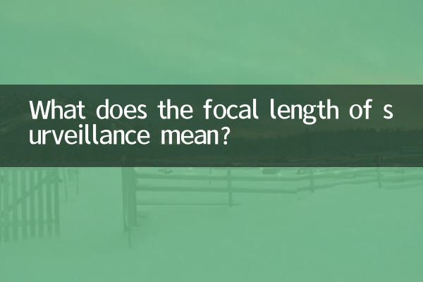 监控的焦距是什么意思