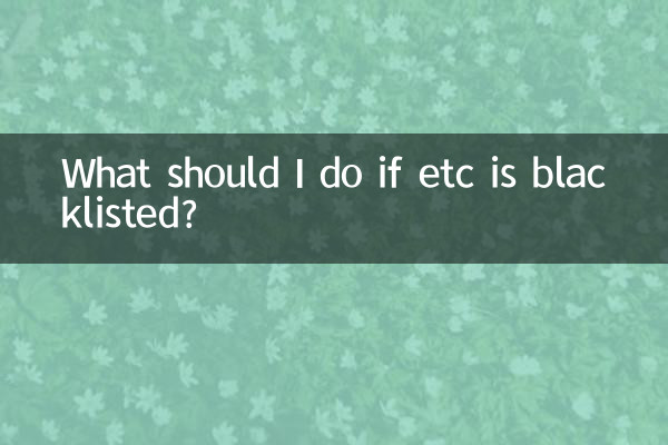 etc成黑名單了怎麼辦