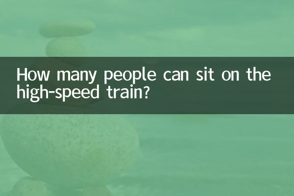 Сколько человек может сидеть в скоростном поезде?