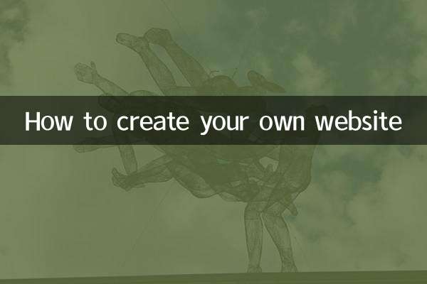 怎么创建自己的网站