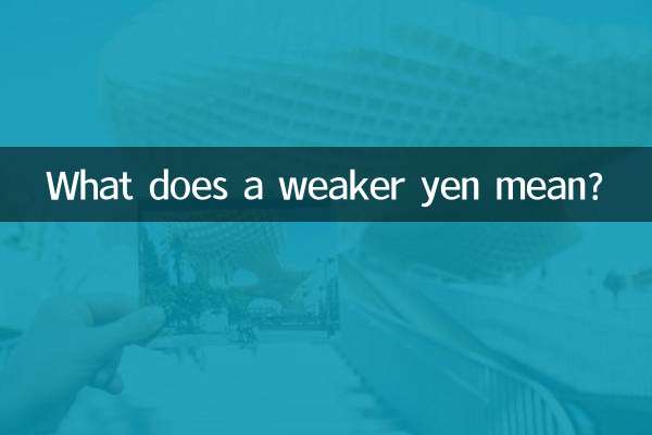 Was bedeutet ein schwächerer Yen?