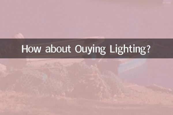 Wie wäre es mit Ouying Lighting?