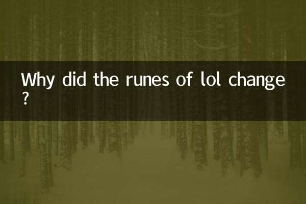 Por que as runas de lol mudaram?