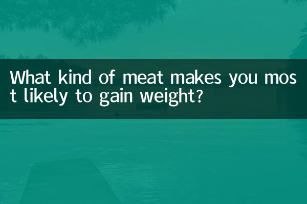 What kind of meat makes you most likely to gain weight?