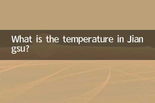What is the temperature in Jiangsu?