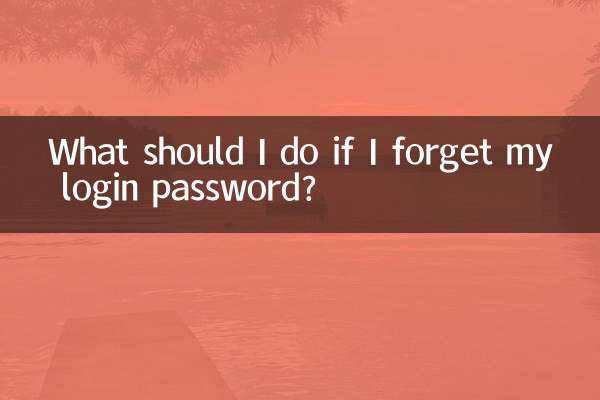 আমি আমার লগইন পাসওয়ার্ড ভুলে গেলে আমার কি করা উচিত?