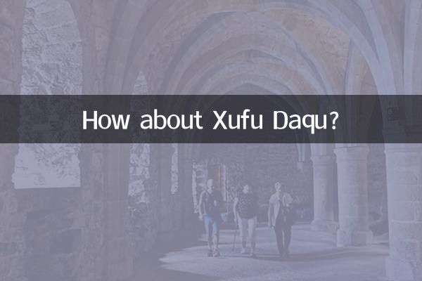 Xufu Daqu সম্পর্কে কেমন?