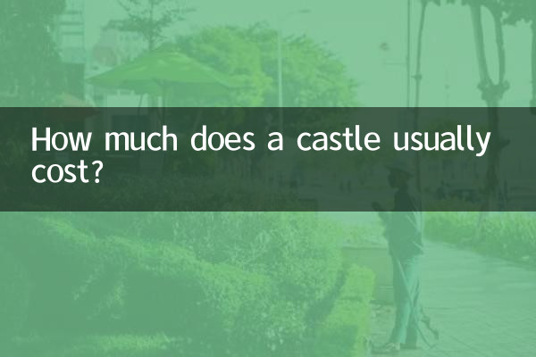 Quanto costa solitamente un castello?