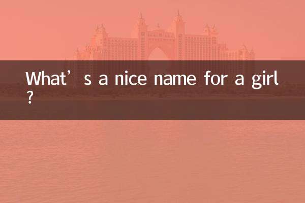 Qual é um nome bonito para uma garota?