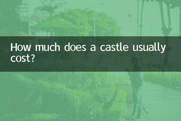 ¿Cuánto suele costar un castillo?