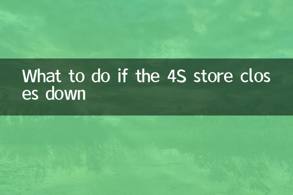 4S স্টোর বন্ধ হয়ে গেলে কী করবেন