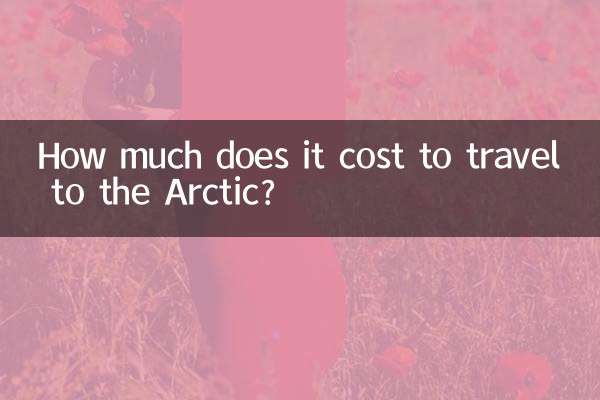 ¿Cuánto cuesta viajar al Ártico?