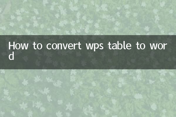 wps表格怎麼轉換成word