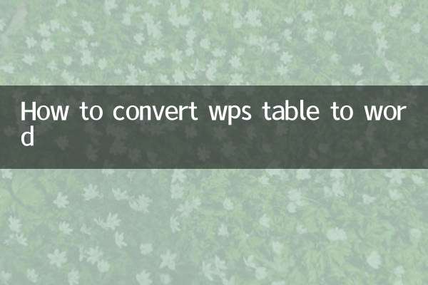 So konvertieren Sie eine WPS-Tabelle in Word